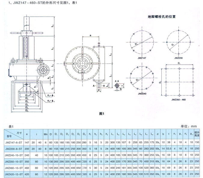 JWZ刮泥机减速机外形尺寸