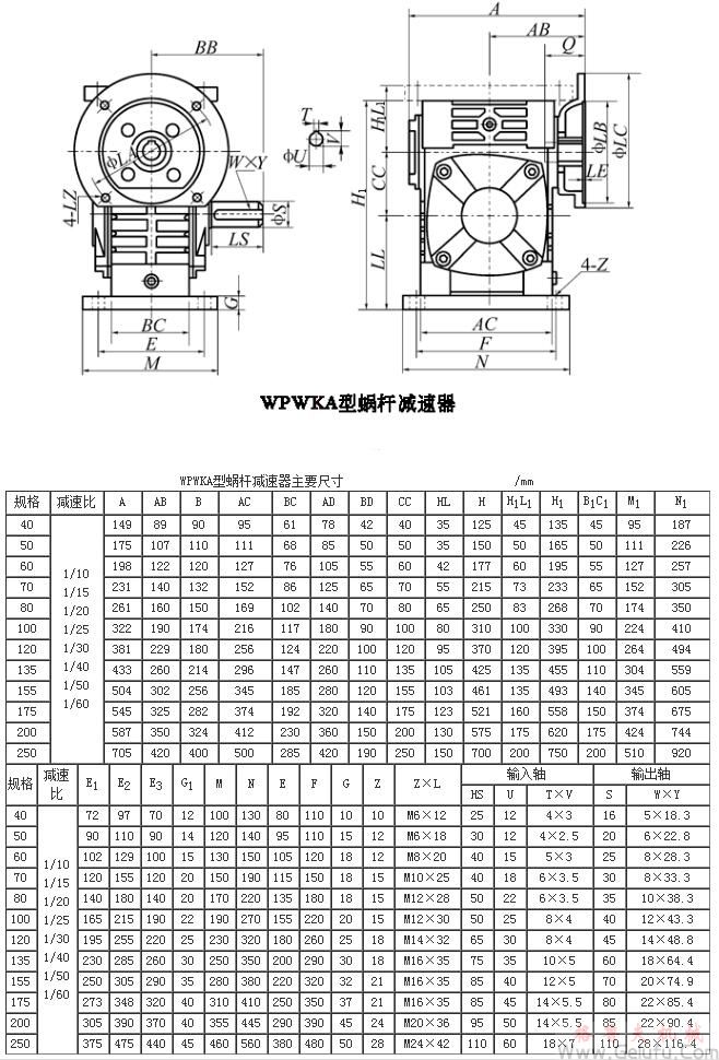 WPWKA40、WPWKA50、WPWKA60、WPWKA70、WPWKA80、WPWKA100、WPWKA120、WPWKA135、WPWKA155、WPWKA175、WPWKA200、WPWKA250型蜗轮蜗杆减速机主要尺寸