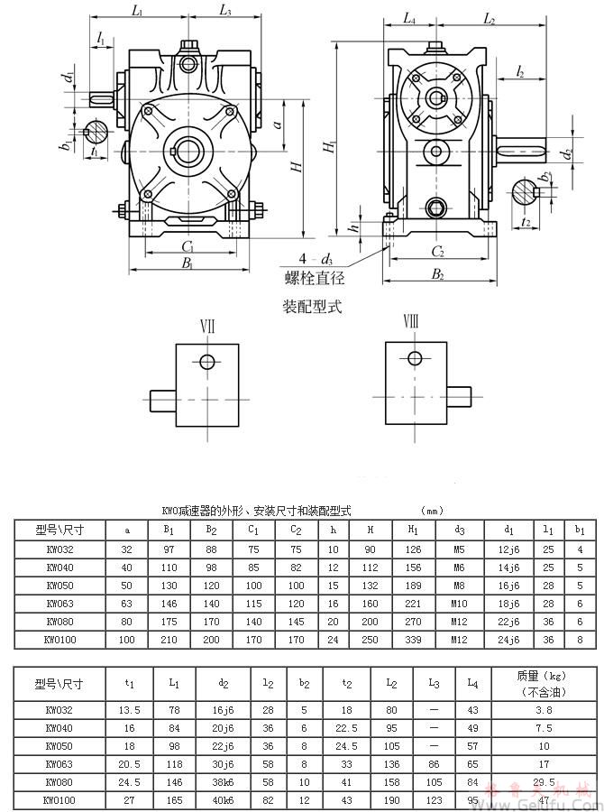 KWO32、KWO40、KWO50、KWO63、KWO80、KWO100、型锥面包络圆柱蜗杆减速机的外形安装尺寸和装配型式Ⅶ&mdash;ⅧJB/T 5559－91